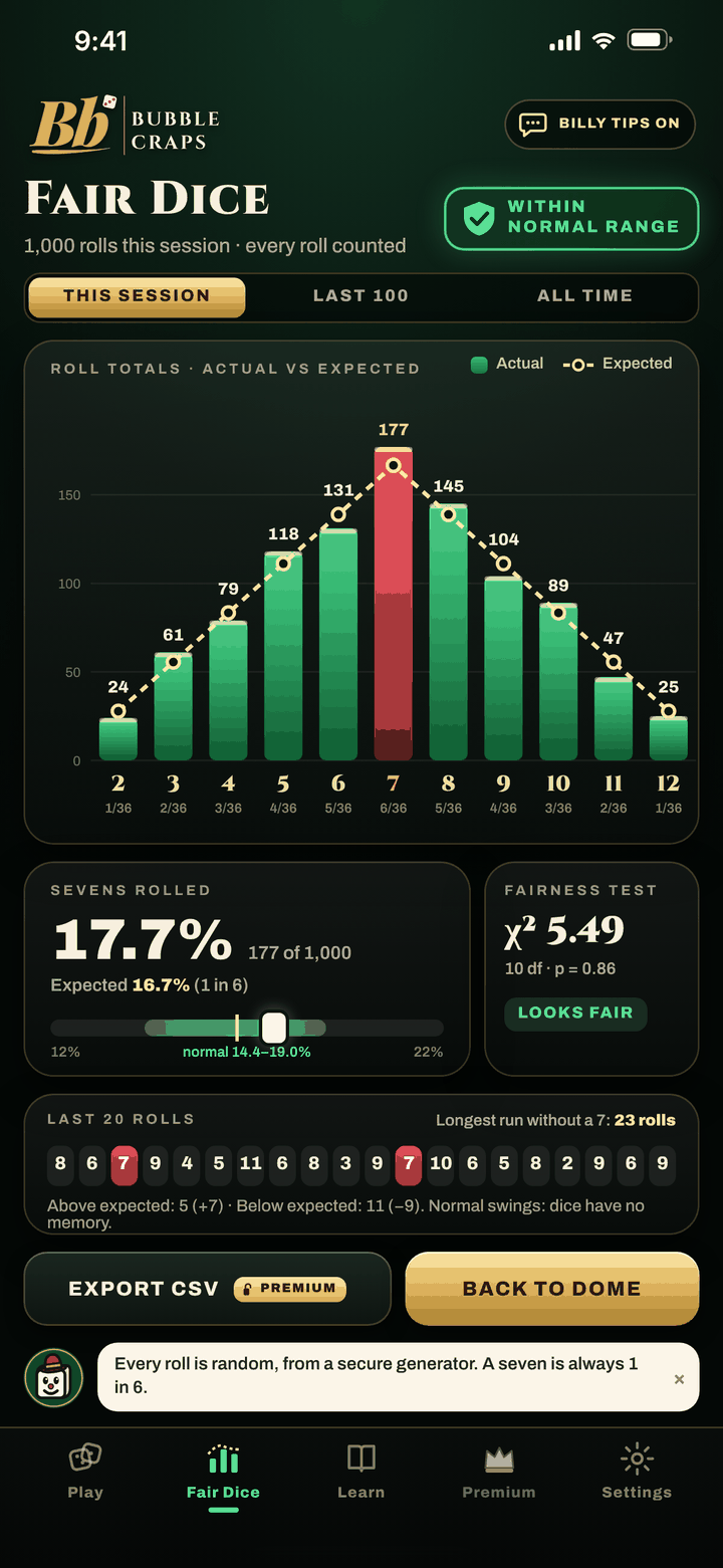 Fair Dice tab: actual vs expected bar chart