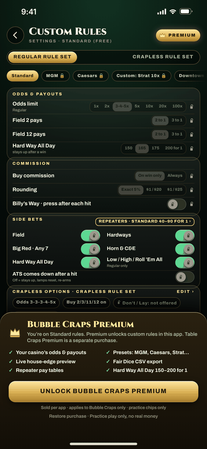 Premium locked preview for Standard players