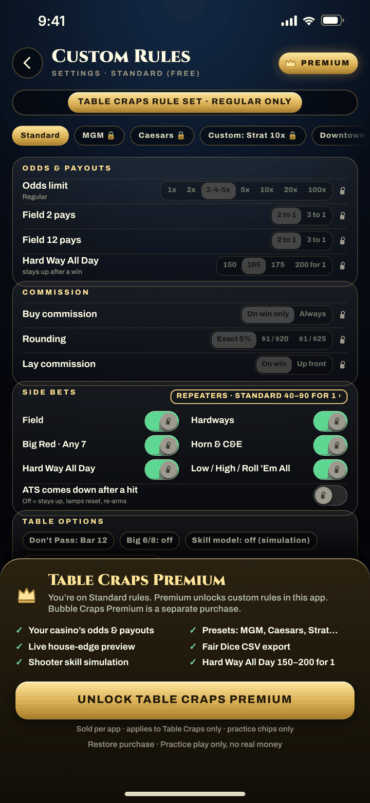 Premium locked preview